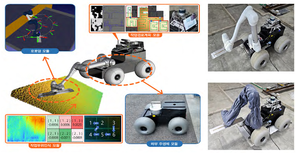 성과 04-1 이미지