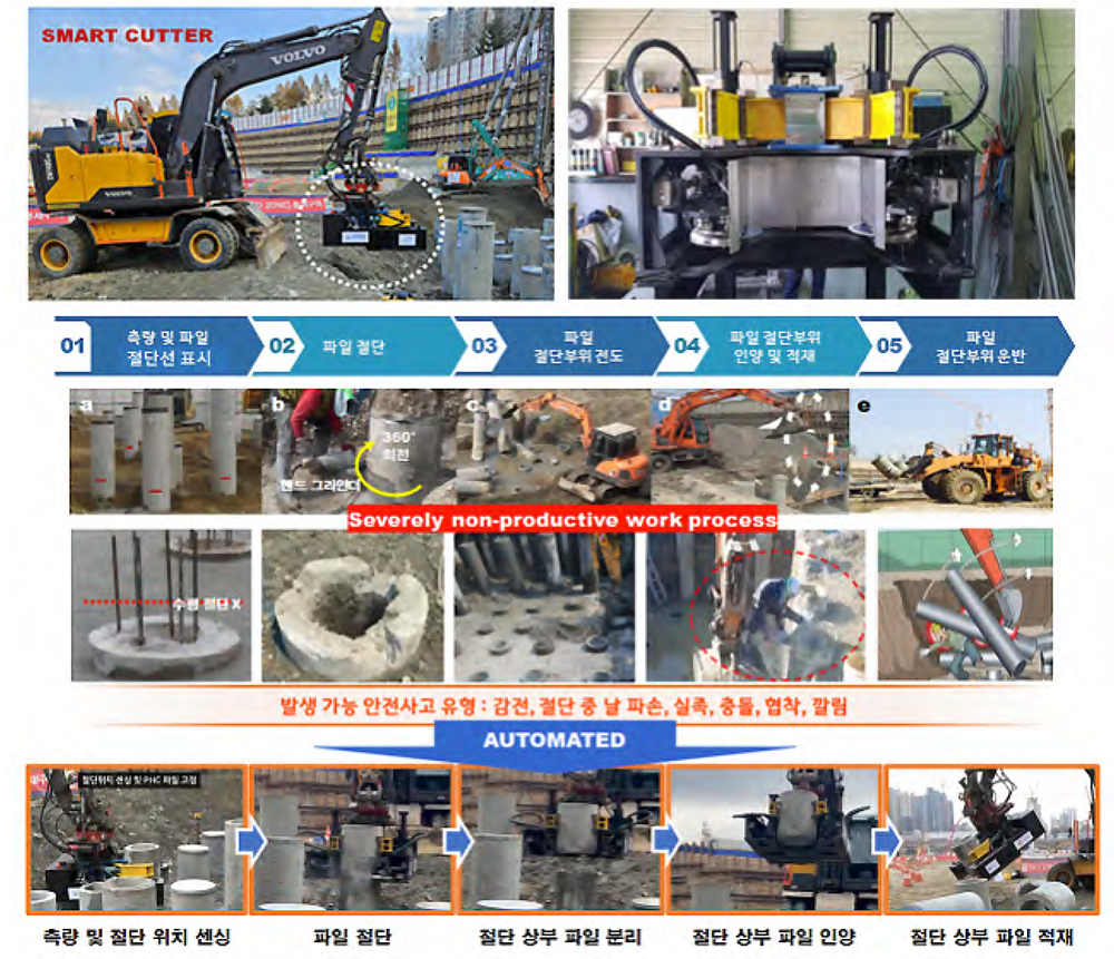 성과 04-2 이미지